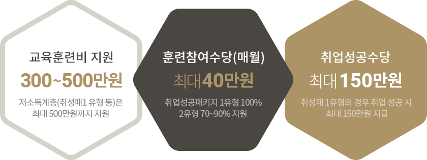 Ãë¾÷¼º°øÆÐŰÁö