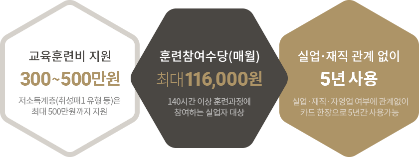 ±¹¹Î³»ÀϹè¿òÄ«µå